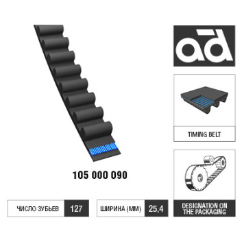Ремень грм CHEVROLET 1.4-1.6 05-/DAEWOO 1.6 97- (127X25.4) <b>AD 105000090</b>