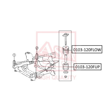 Сайлентблок, рычаг независимой подвески колеса <b>ASVA 0103120FLOW</b>