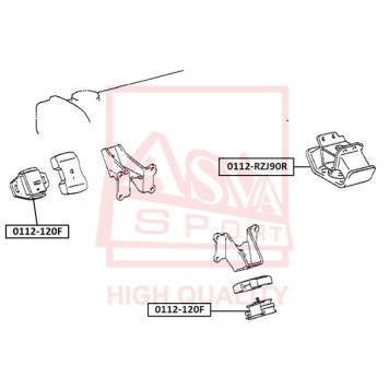 Опора двигателя <b>ASVA 0112RZJ90R</b>