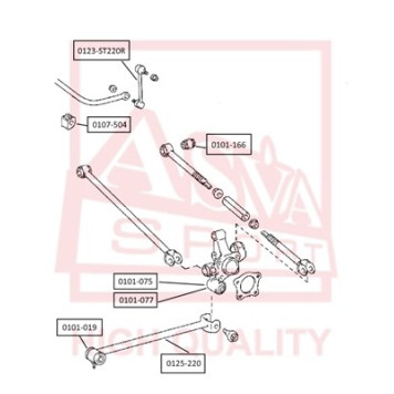 Стойка стабилизатора <b>ASVA 0123ST220R</b>