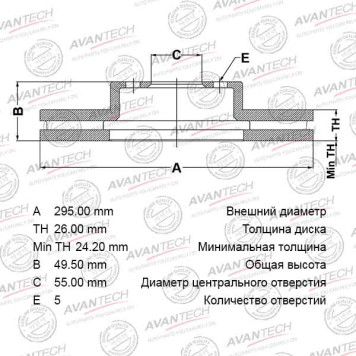 Диск тормозной передний AVANTECH BR0104