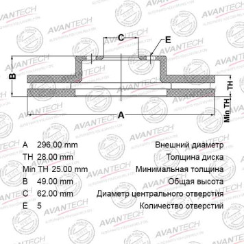 Диск тормозной передний AVANTECH BR0129