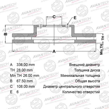 Диск тормозной передний AVANTECH BR0137