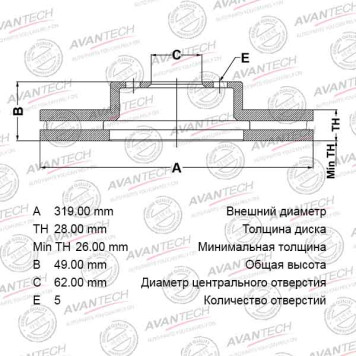 Диск тормозной передний AVANTECH BR0146