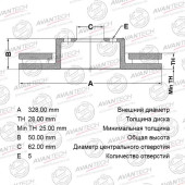 Диск тормозной передний AVANTECH BR0158