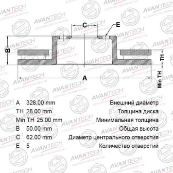 Диск тормозной передний AVANTECH BR0158