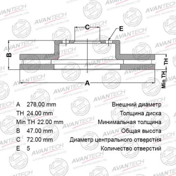Диск тормозной передний AVANTECH BR0402