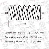Комплект усиленных пружин подвески AVANTECH HS0102F
