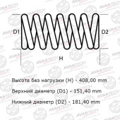 Комплект усиленных пружин подвески AVANTECH HS0206F