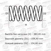Комплект усиленных пружин подвески AVANTECH HS0604R