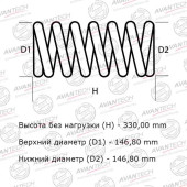 Комплект усиленных пружин подвески AVANTECH HS4172R