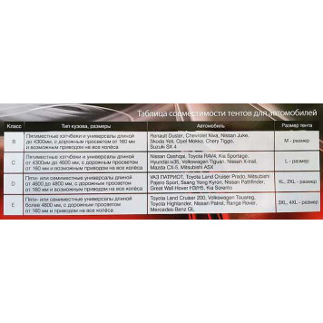 Тент-чехол защитный на джип AVS JC-520 2XL 508х196х152см (водонепроницаемый)-3