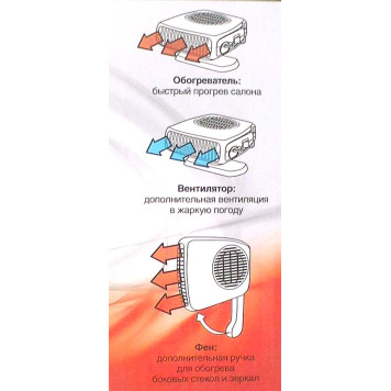 Тепловентилятор AVS Comfort TE-310 12V (3 режима)-9