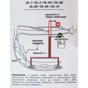 Дневные ходовые огни (DRL) AVS DL-6B (6W, 6 светодиодов х 2шт)-4