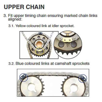 Комплект цели привода распредвала BGA TC0635FK-3