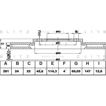Диск тормозной <b>BLITZ BS0123</b>