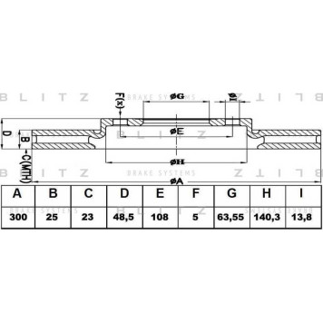Диск тормозной <b>BLITZ BS0202</b>