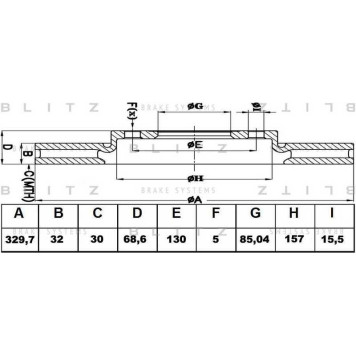 Диск тормозной, правый <b>BLITZ BS0223</b>