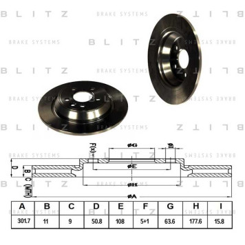 Диск тормозной <b>BLITZ BS0224</b>