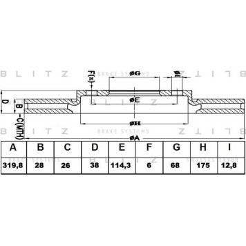 Диск тормозной <b>BLITZ BS0250</b>