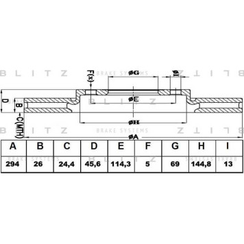 Диск тормозной <b>BLITZ BS0328</b>
