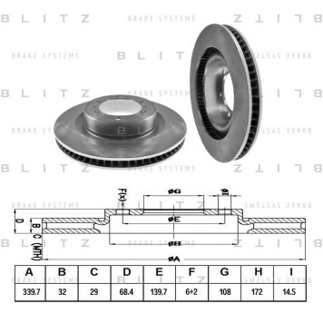 Диск тормозной <b>BLITZ BS0347</b>