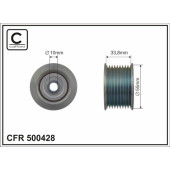 Ролик <b>CAFFARO 500428</b>
