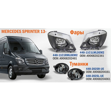 Фара противотуманная MERCEDES SPRINTER 13- прав. <b>DEPO 440-2025R-UE</b>-1