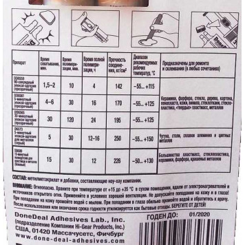 Клей-полиадгезив для пластика 15 мин (28,4г) DD6580 в шприце-3