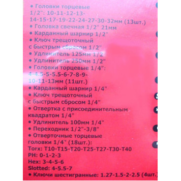 Набор профессионального инструмента ЕРМАК 56 предметов-2