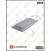 Неоригинальная запчастb <b>EURO REPAR 1611154780</b>