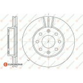 Диск тормозной <b>EURO REPAR 1618870280</b>