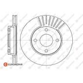 Диск тормозной <b>EURO REPAR 1618881080</b>