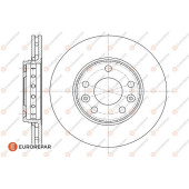 Диск тормозной <b>EURO REPAR 1618889780</b>