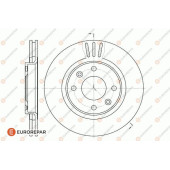 Передний тормозной диск <b>EURO REPAR 1618890480</b>