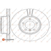 Диск тормозной <b>EURO REPAR 1622811080</b>
