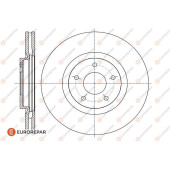 Диск тормозной <b>EURO REPAR 1622812980</b>
