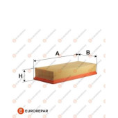 Сменный элемент воздушного фильтра <b>EURO REPAR E147085</b>