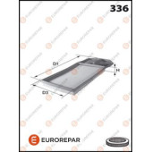 Сменный элемент воздушного фильтра в пласт. корпусе <b>EURO REPAR E147111</b>