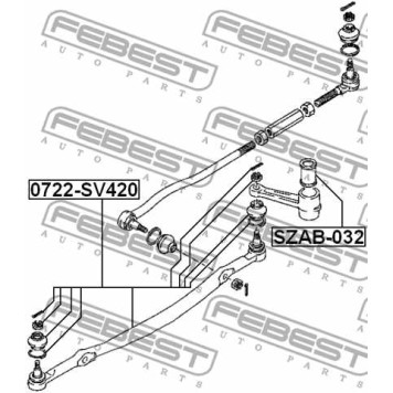 Осевой шарнир рулевой тяги FEBEST 0722-SV420-3