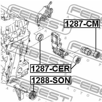 Натяжной ролик поликлинового ременя FEBEST 1287-CER-3