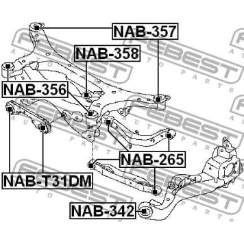Сайлентблок задн балки передний NISSAN JUKE F15 2010- <b>FEBEST NAB-356</b>-1