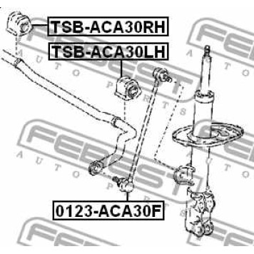 Втулка переднего стабилизатора левая d23 FEBEST TSB-ACA30LH-1
