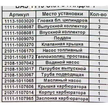Набор прокладок ДВС ВАЗ 11113 Ока Стандарт <b>ФОРТЕХНИКС ПК-1113-С</b>-1