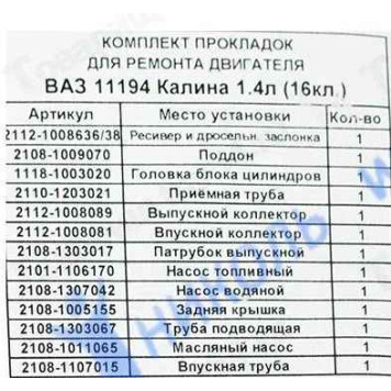 Набор прокладок ДВС ВАЗ 11194 Калина дв.16V1,4 Люкс <b>ФОРТЕХНИКС ПК-11194-1,4</b>-1