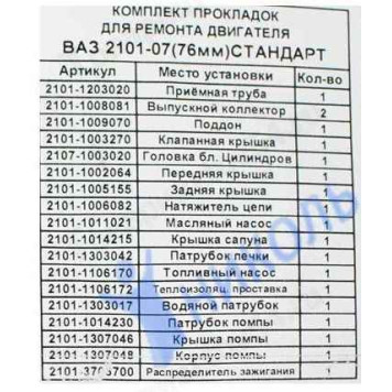 Набор прокладок ДВС ВАЗ 2101-2107 (76,0) Стандарт (19шт) <b>ФОРТЕХНИКС ПК-2101-С</b>-1