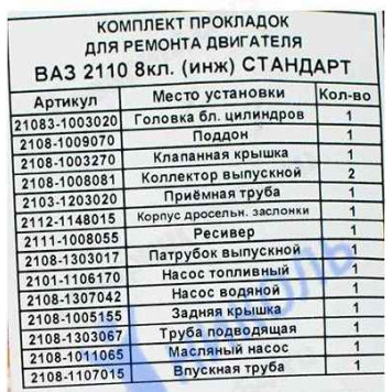 Набор прокладок ДВС ВАЗ 2110 инжектор <b>ФОРТЕХНИКС ПК-2110и-С</b>-1