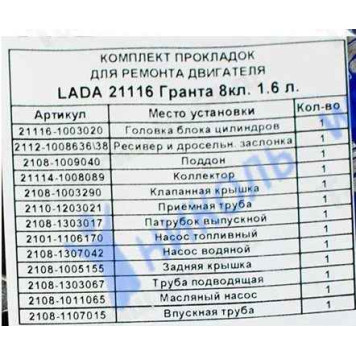Набор прокладок ДВС ВАЗ 21116 Гранта двиг.8V 1,6 Люкс <b>ФОРТЕХНИКС ПК-21116-8КЛ</b>-1
