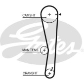 Ремень зубчатый (8597-15687) <b>GATES 5687XS</b>