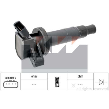 Катушка зажигания CITROEN C1 (PM , PN ) 1.0 05- <b>KW 470461</b>